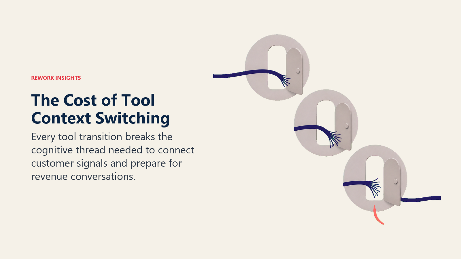Tool context switching breaking the cognitive thread across revenue systems