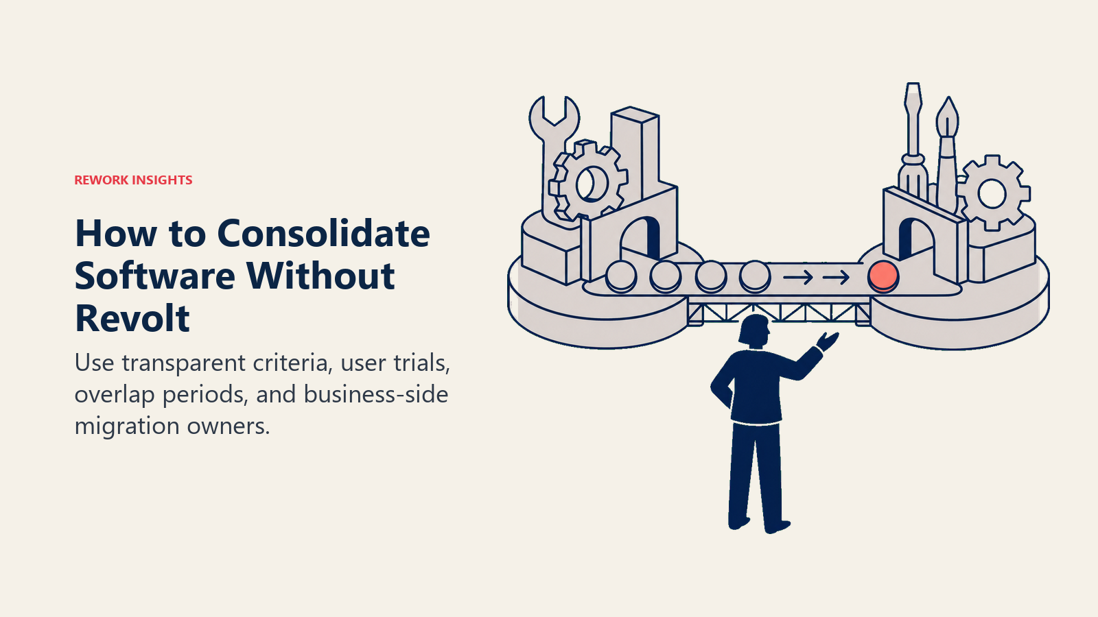 How to consolidate software without revolt using a supported overlap bridge and business-side migration owner
