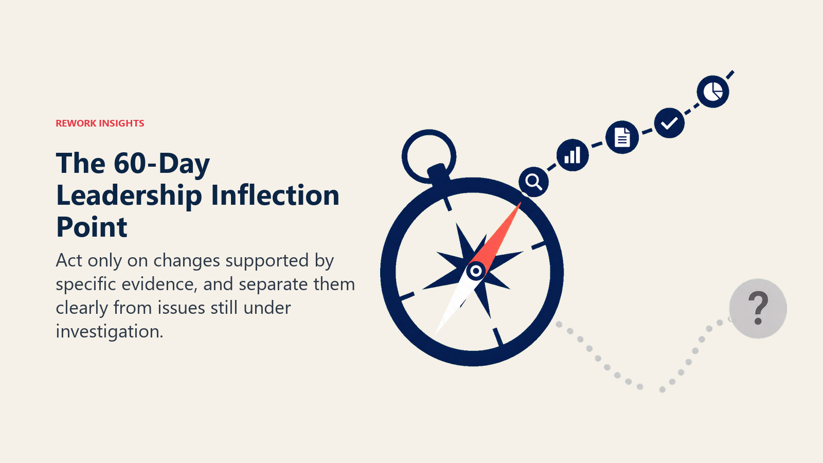 60-day sales leadership inflection point where evidence supports action