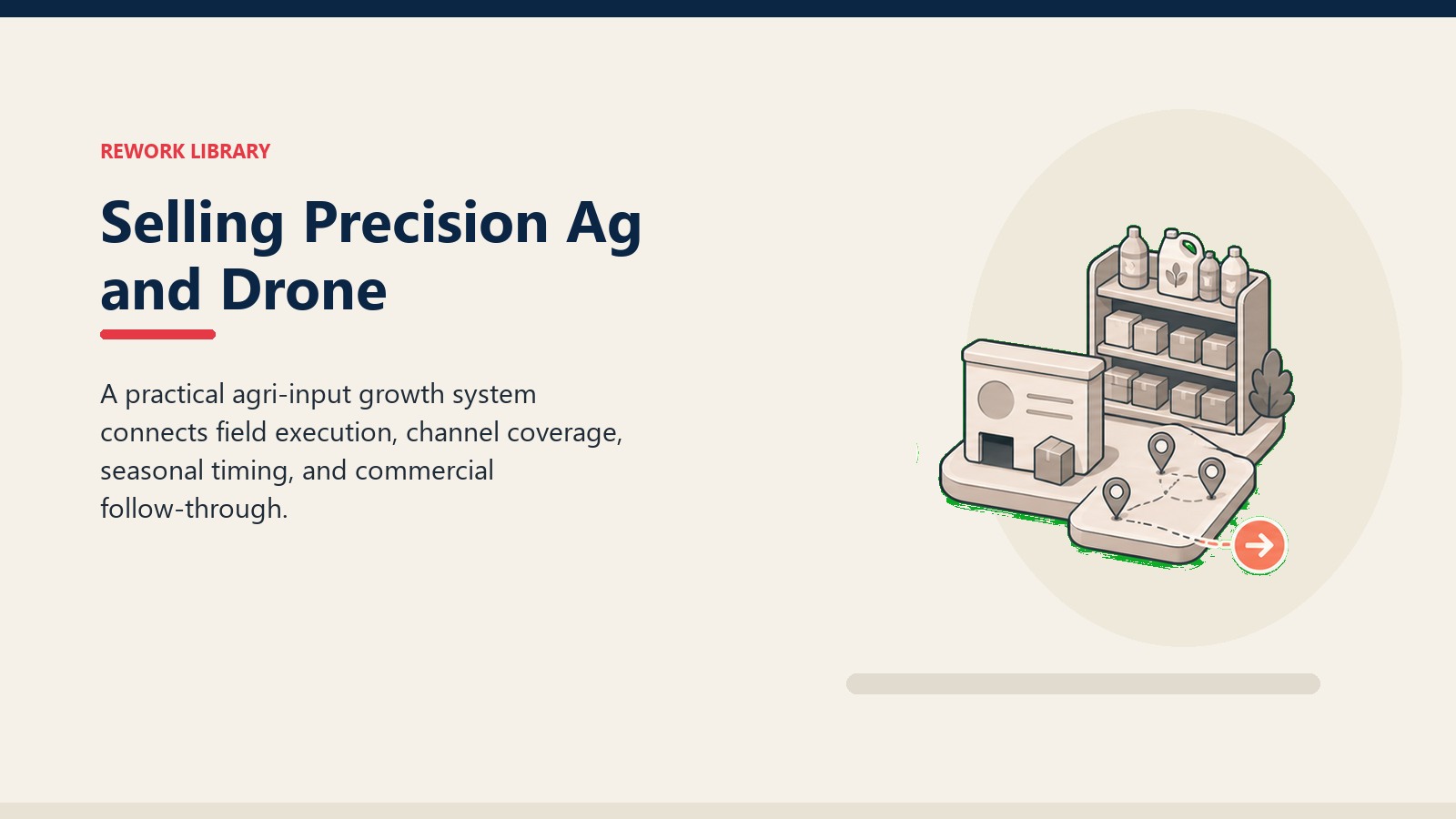Selling Precision Ag and Drone showing dealer outlet card, stock shelf tile, territory marker, and one coral next-action signal