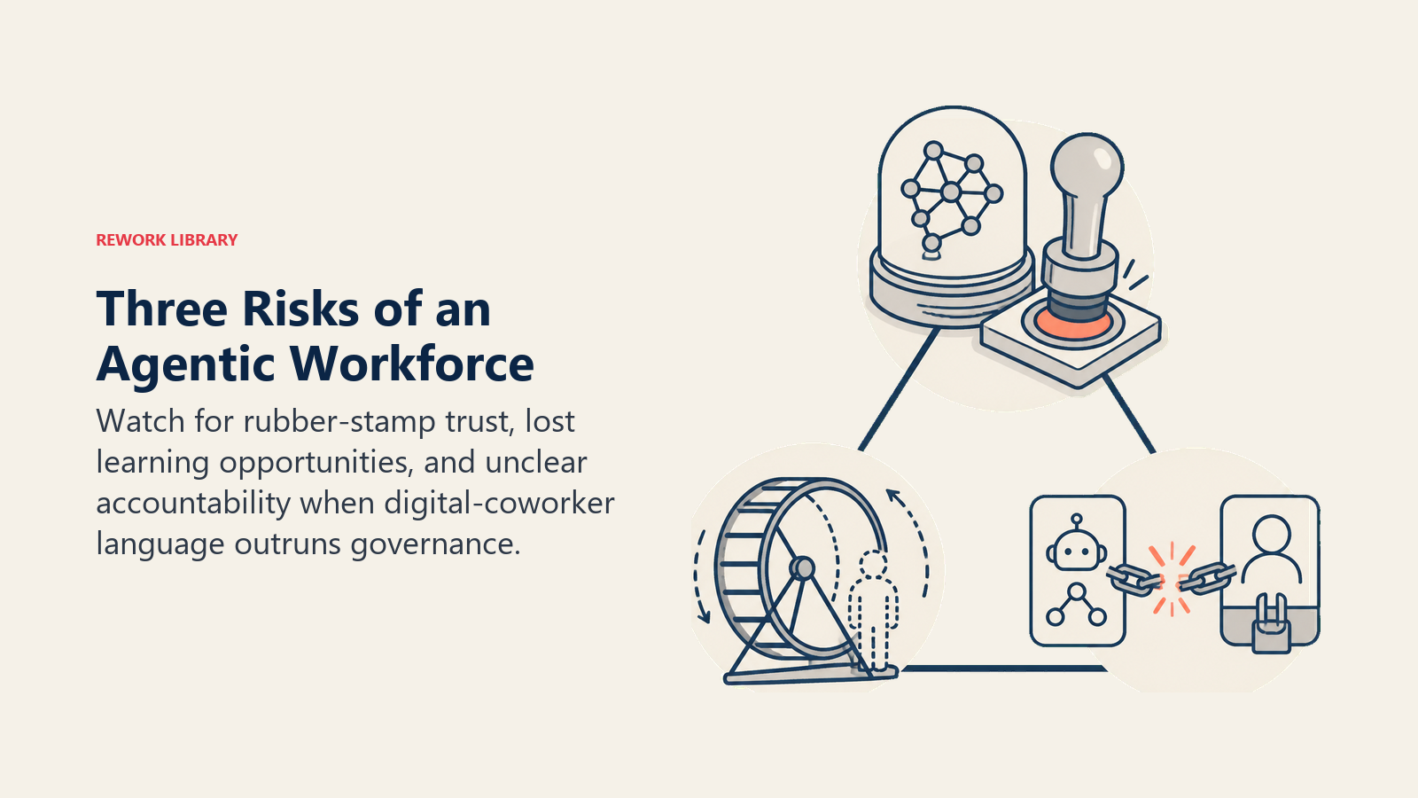 Three Risks of an Agentic Workforce showing overtrust, skill atrophy, and unclear accountability