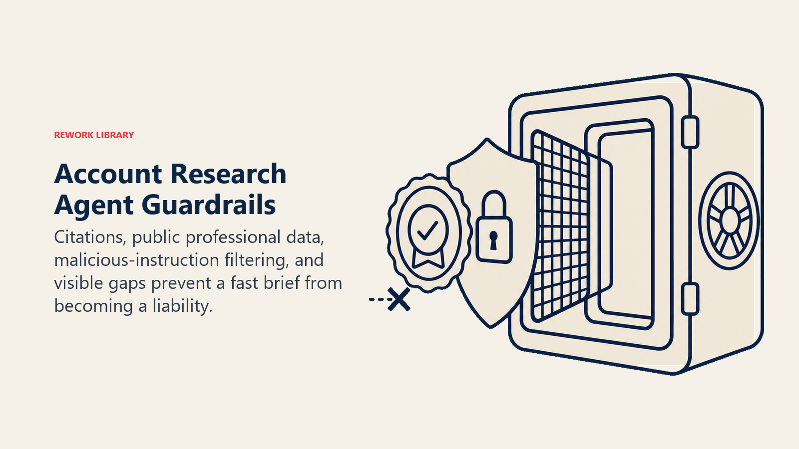 Account Research Agent Guardrails: a verification vault protected by a citation seal, privacy shield, injection filter mesh, and open gap window; one coral warning chip is stopped outside