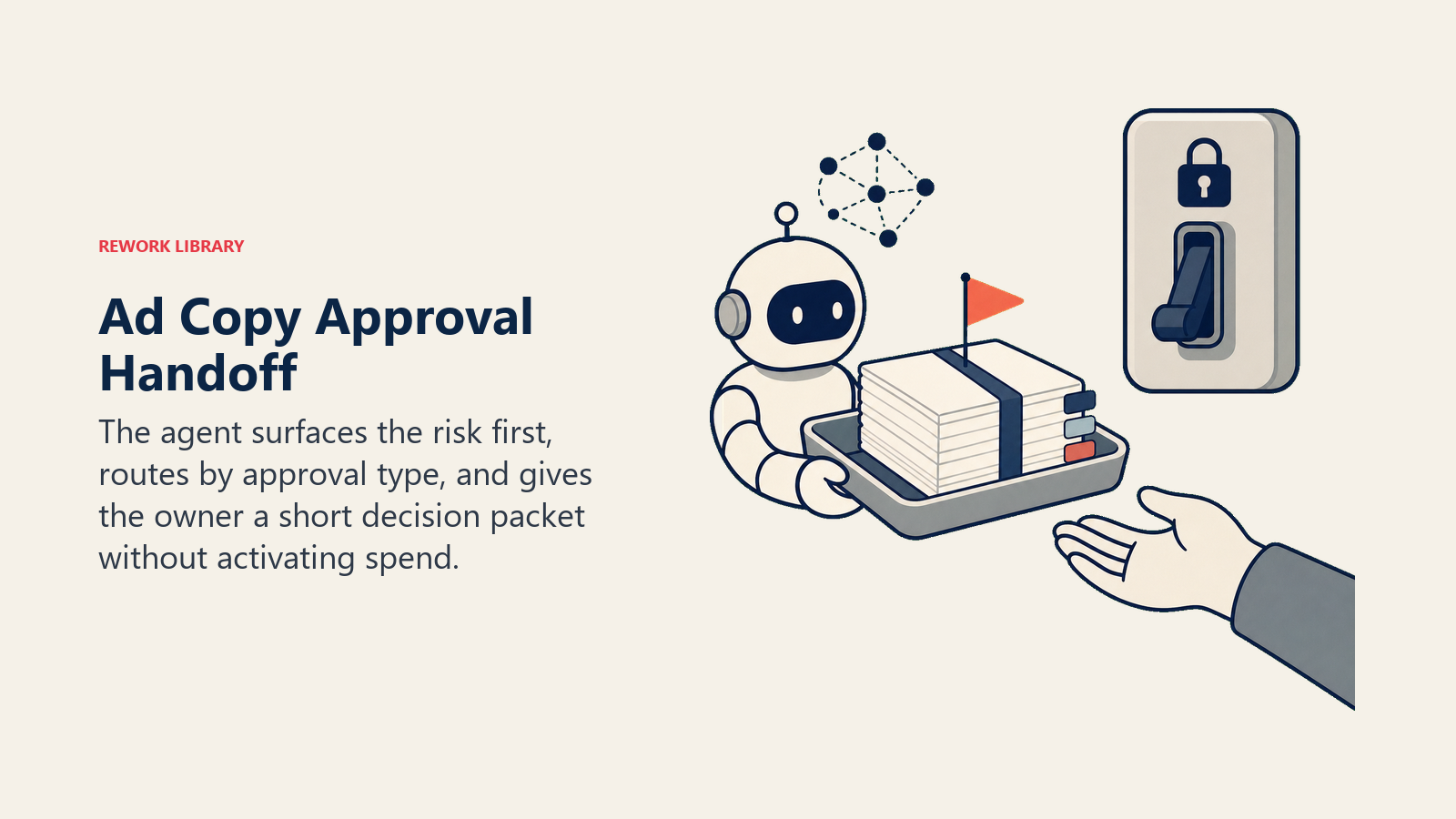 Ad copy approval handoff with risk flag, routed draft bundle, and locked spend control
