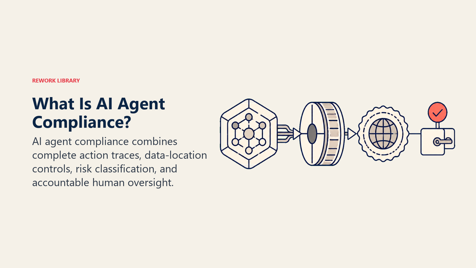 What is AI Agent Compliance? agent flight recorder with an immutable action trace and residency seal