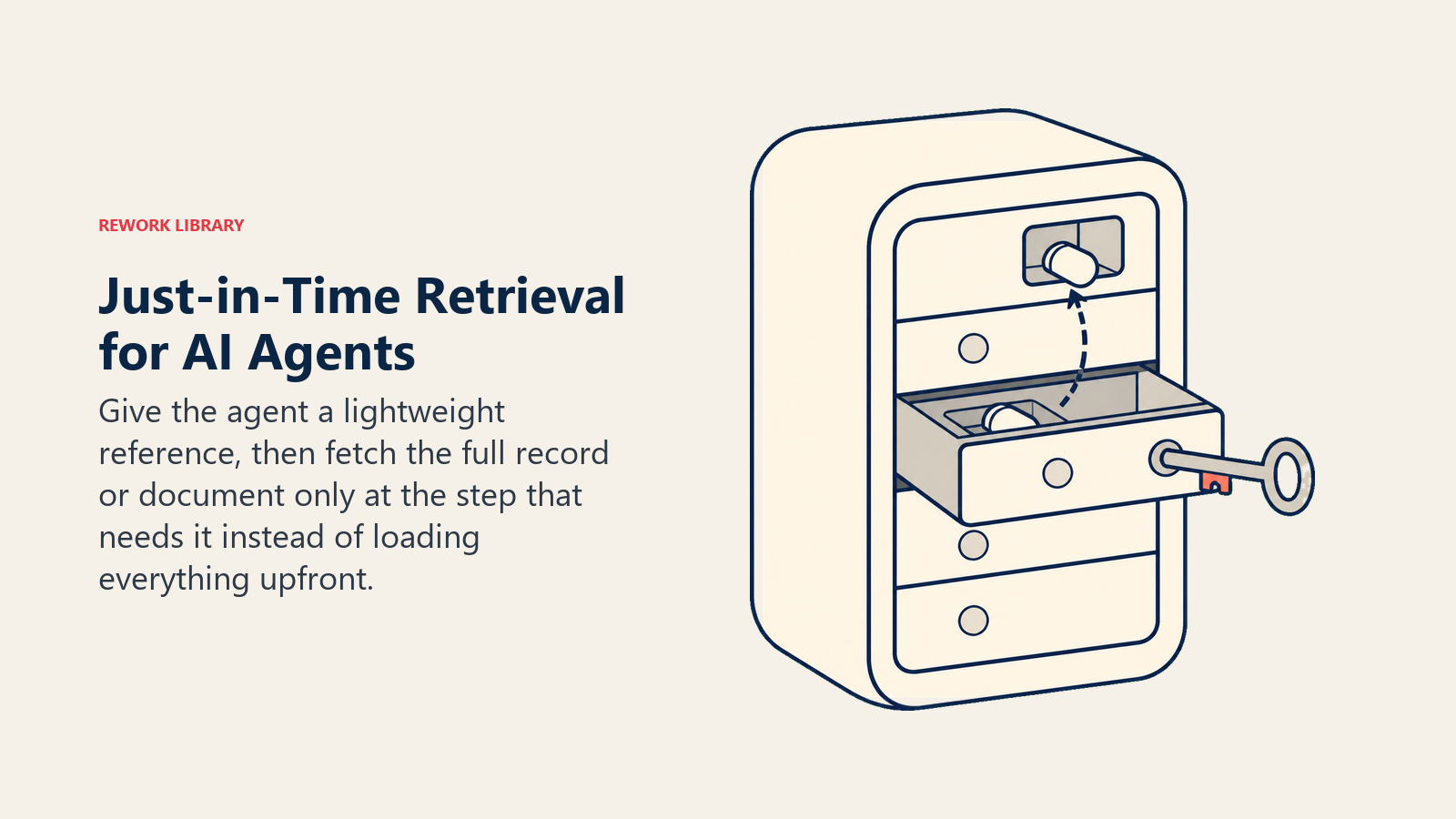 Just-in-Time Retrieval for AI Agents shown as one task key opening only the needed record from a sealed archive
