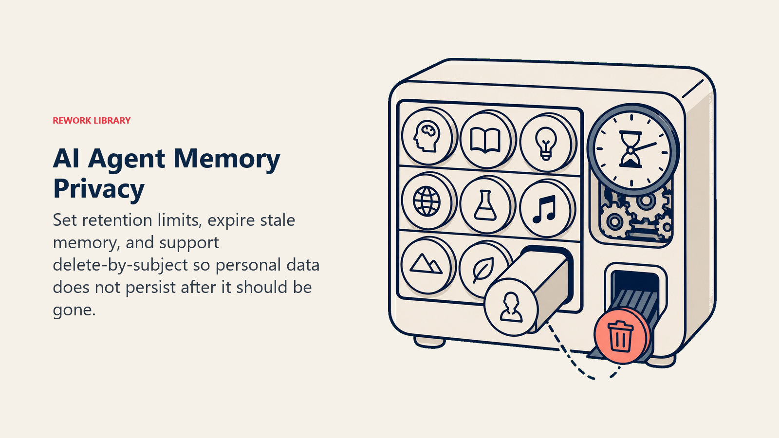 AI Agent Memory Privacy with expiration controls and a delete-by-subject drawer