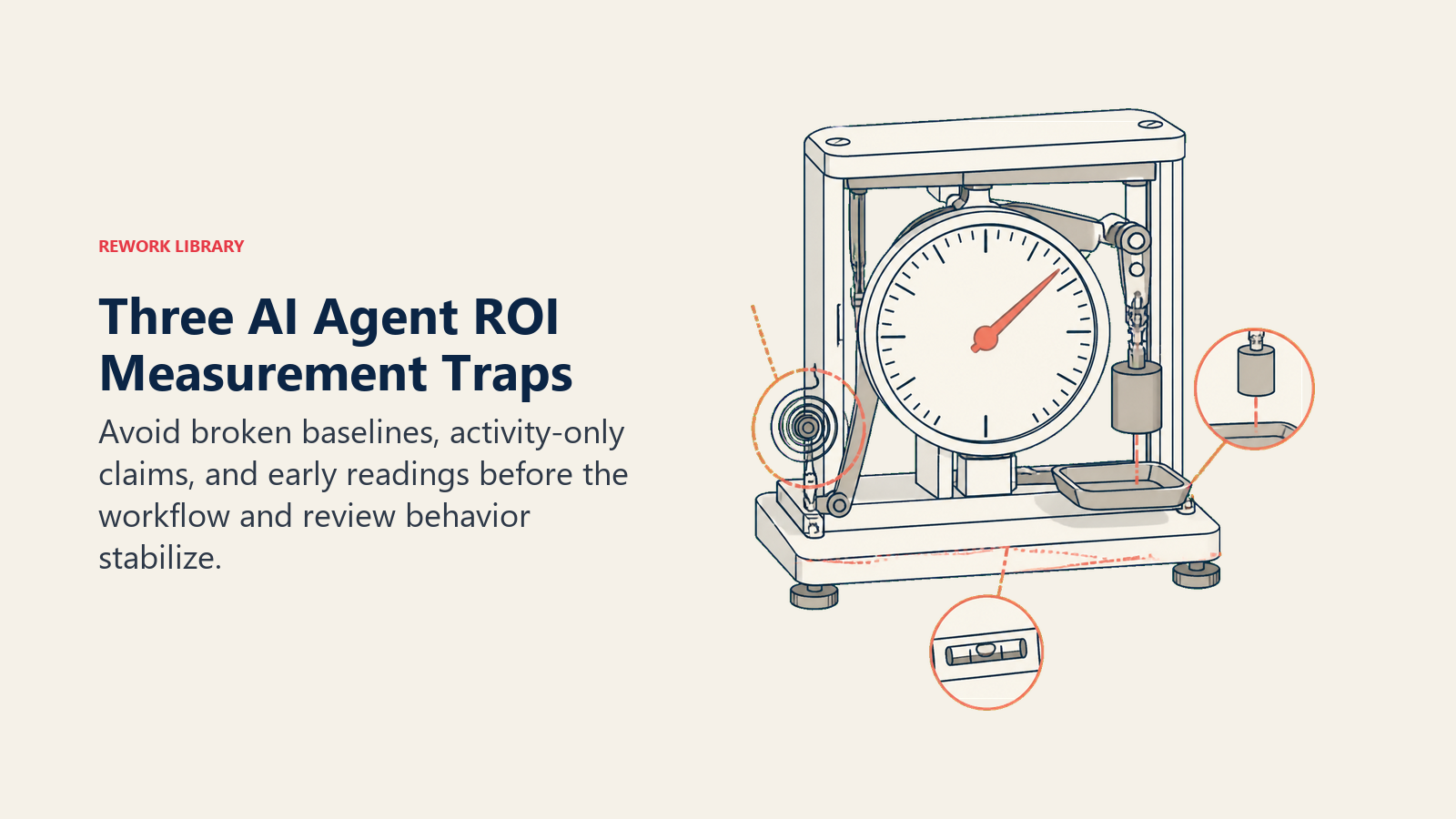 Three AI Agent ROI Measurement Traps distorting the baseline, outcome, and timing of results