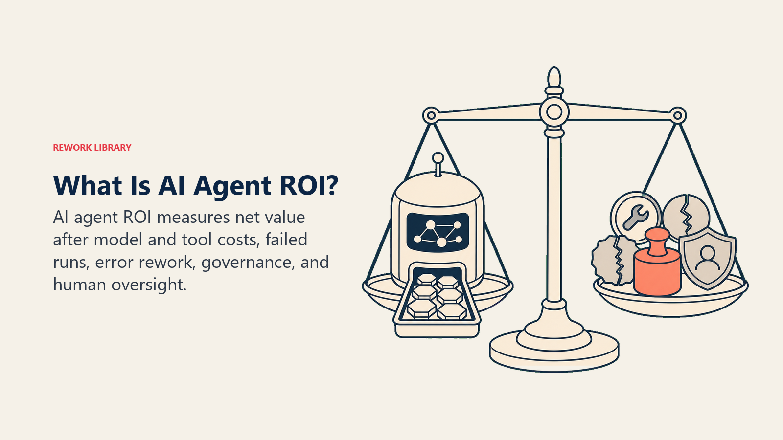 What is AI Agent ROI? balance comparing completed work value with full operating costs