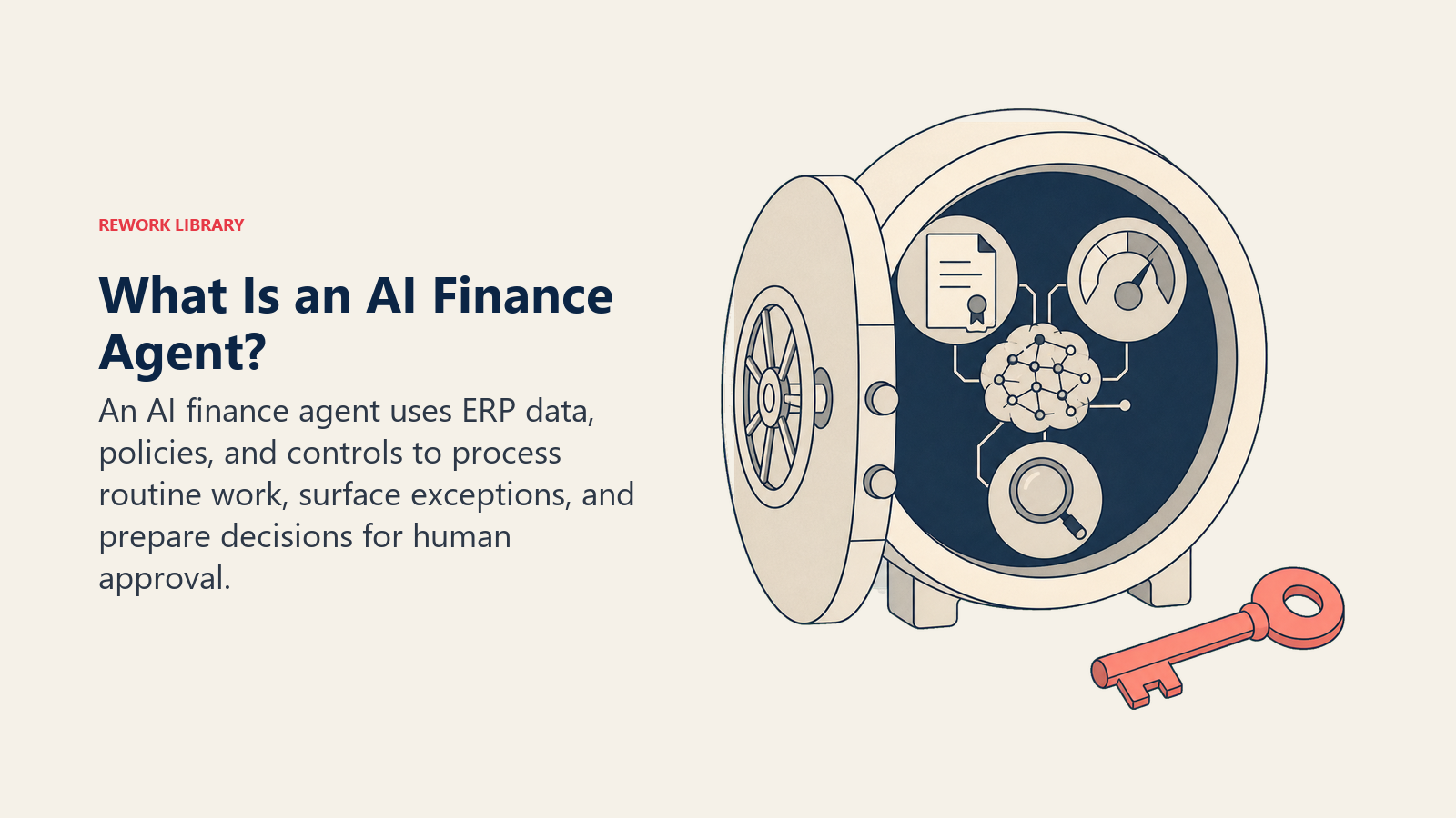 AI finance agent shown as a ledger safe preparing verified finance work for human approval