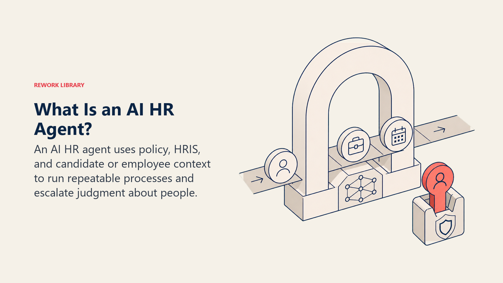 AI HR agent shown as a policy-aware process gate with a protected human judgment key