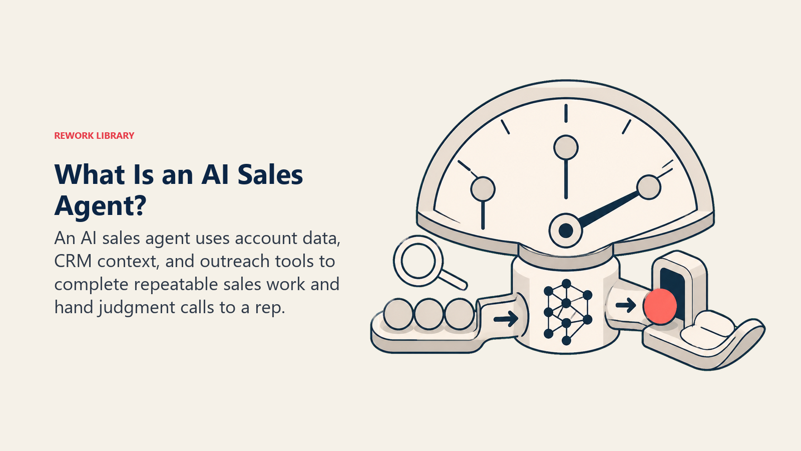 AI sales agent shown as a prospecting compass turning account signals into a CRM handoff