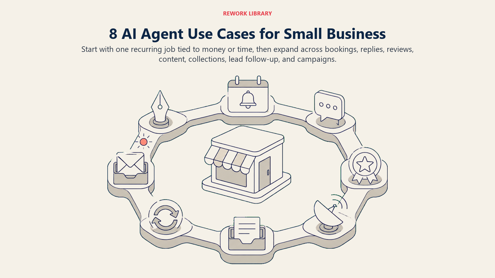 Eight AI agent use cases for small business represented by an eight-port service ring around a storefront core