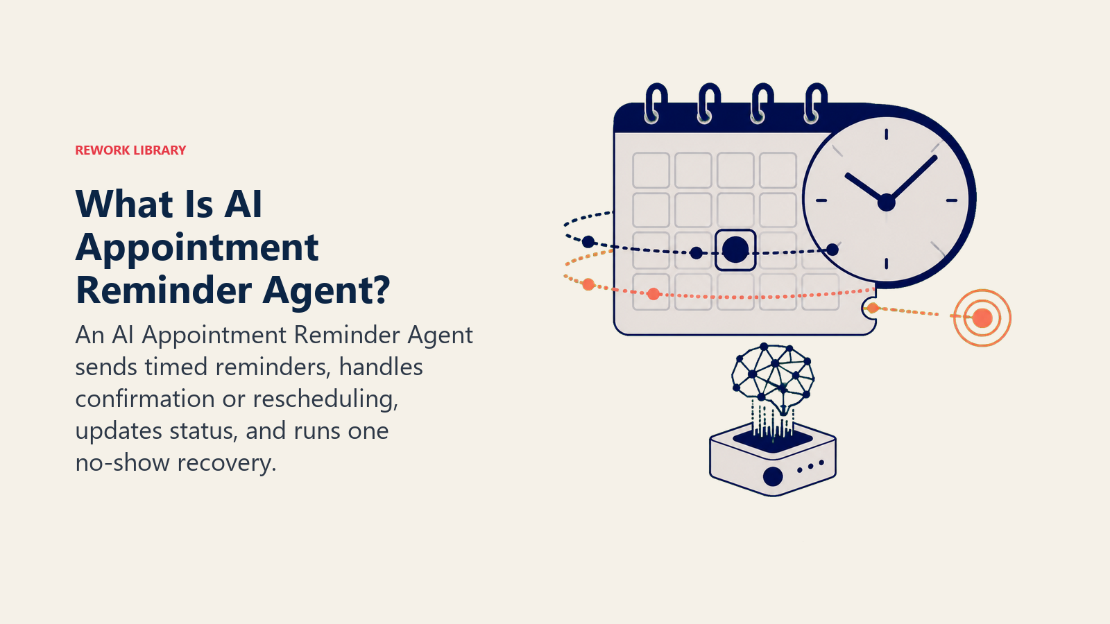 AI Appointment Reminder Agent calendar clock with early reminder, final reminder, and one no-show recovery pulse