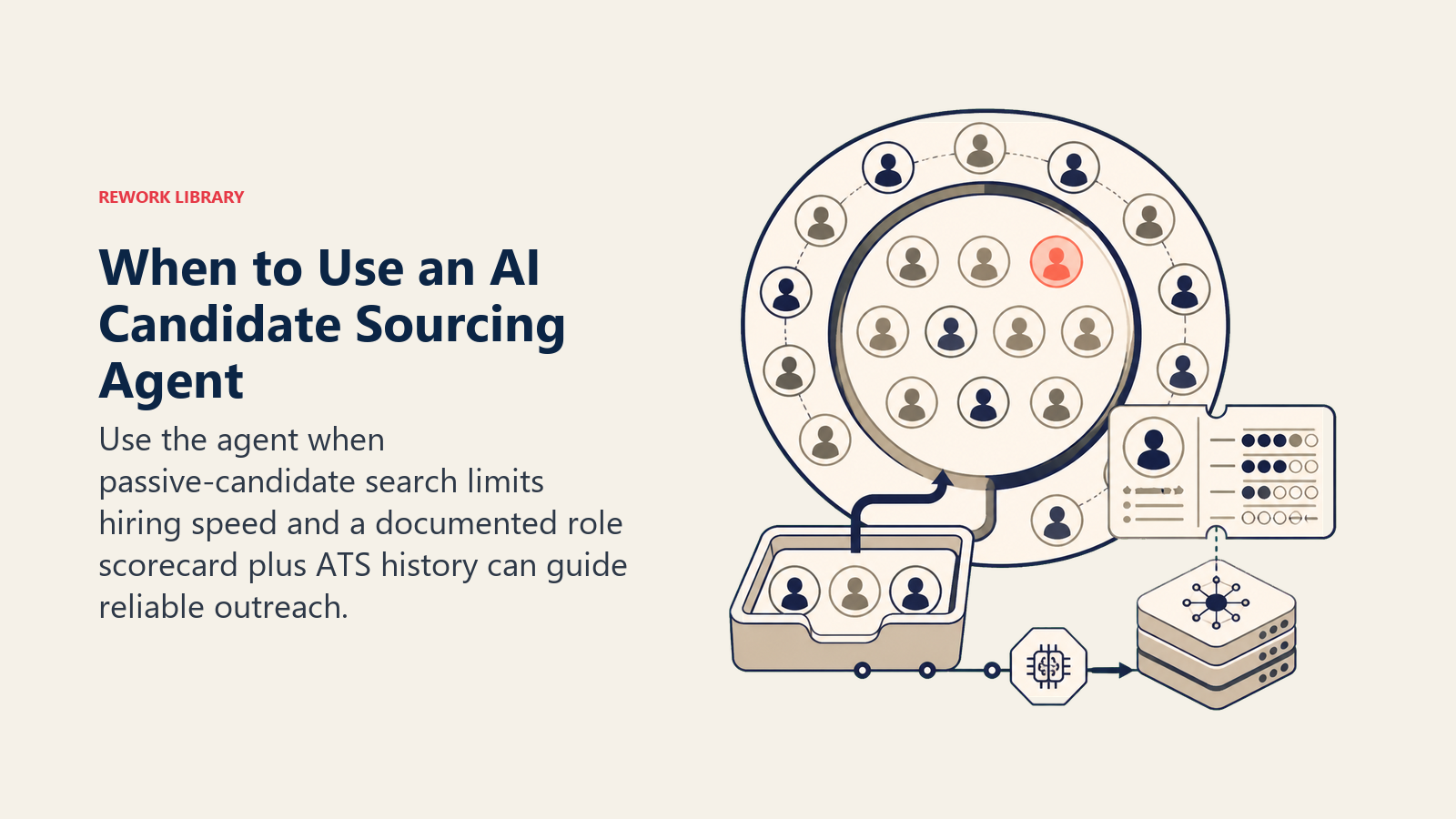 When to Use an AI Candidate Sourcing Agent shown as talent pool lens separating inbound from passive reach