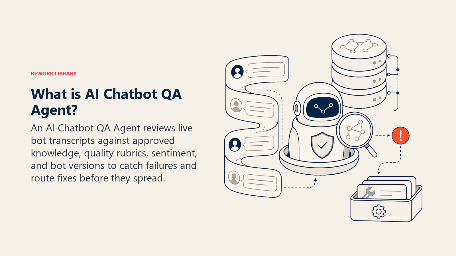 What is AI Chatbot QA Agent? shown as a vigilant qa sentinel pod scans a conversation ribbon through a knowledge-verification lens, with version memory behind it and one coral failure beacon routed to a repair queue