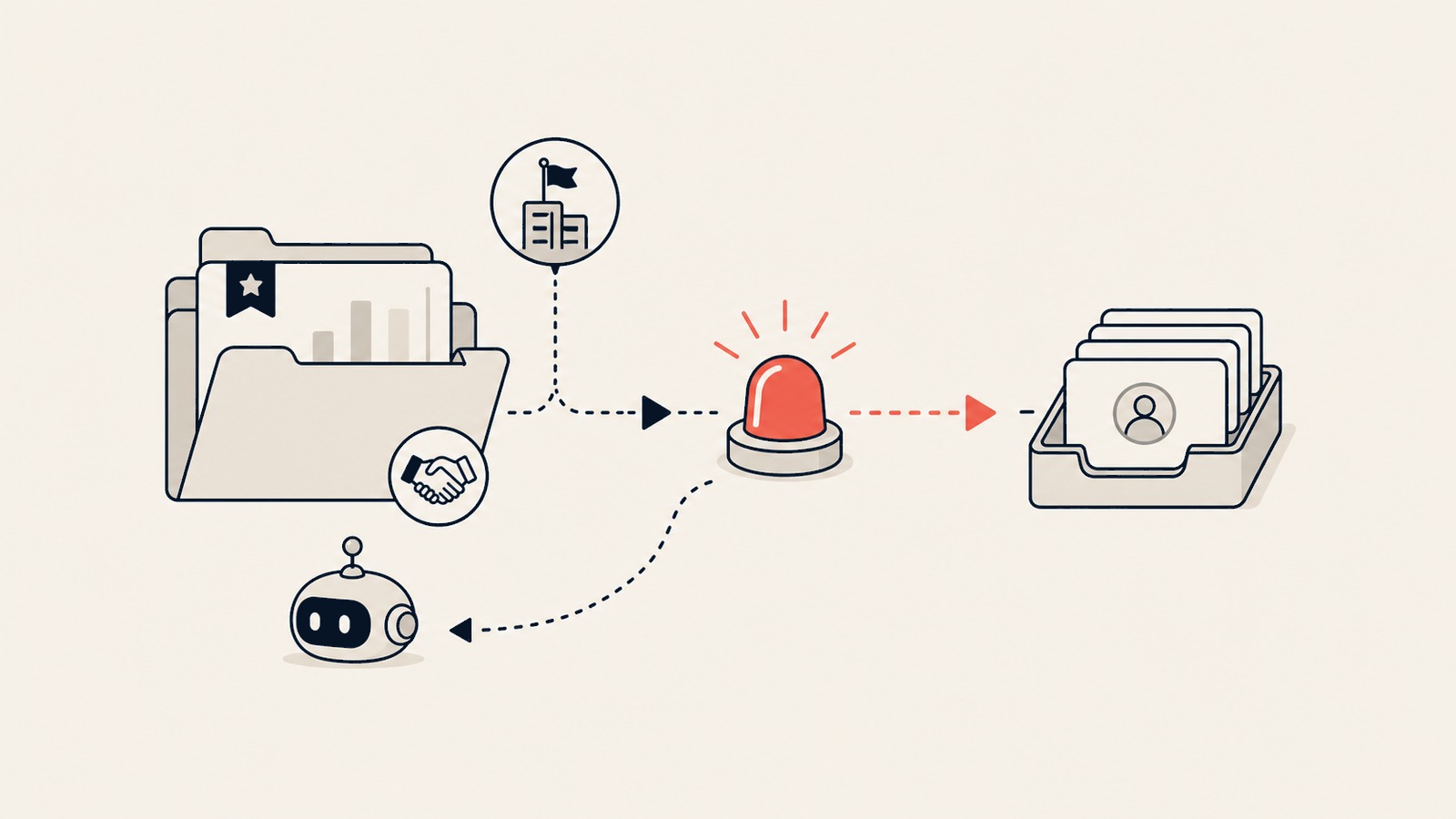 AI Competitive Intelligence Agent: Inline-Visual zeigt Signal für Übergabe bei aktivem Deal