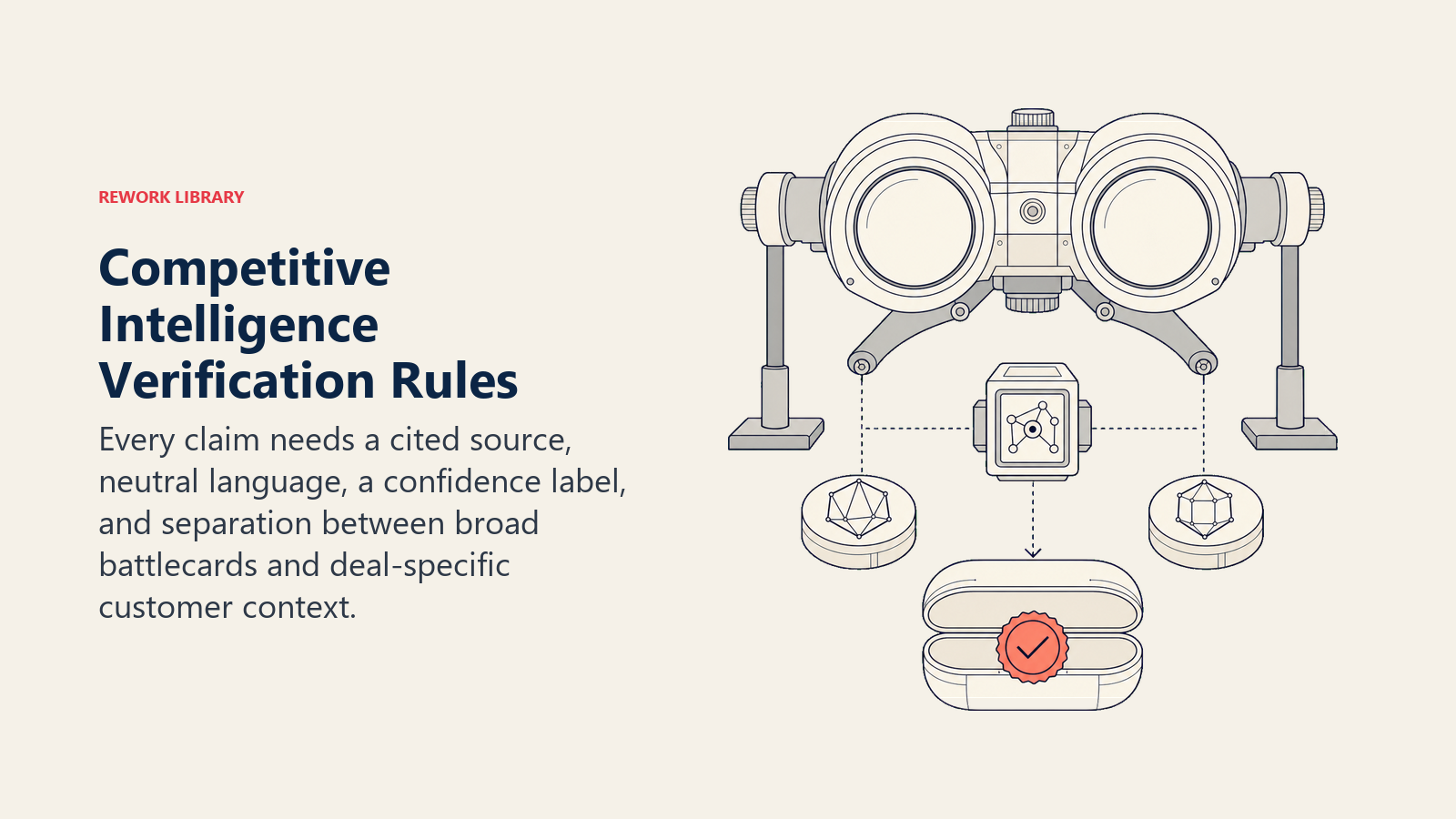 Competitive Intelligence Verification Rules shown as a source-verification instrument compares two independent evidence tokens through twin lenses before unlocking a neutral fact capsule, with one coral confirmed seal