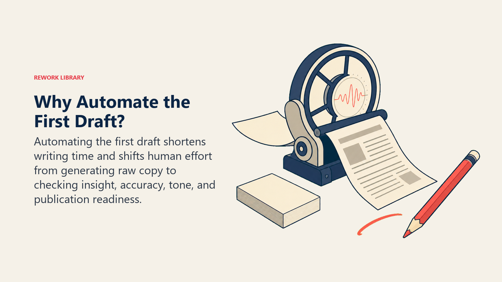 Blank-page flywheel showing an AI Content Drafting Agent accelerating the first draft for editor review
