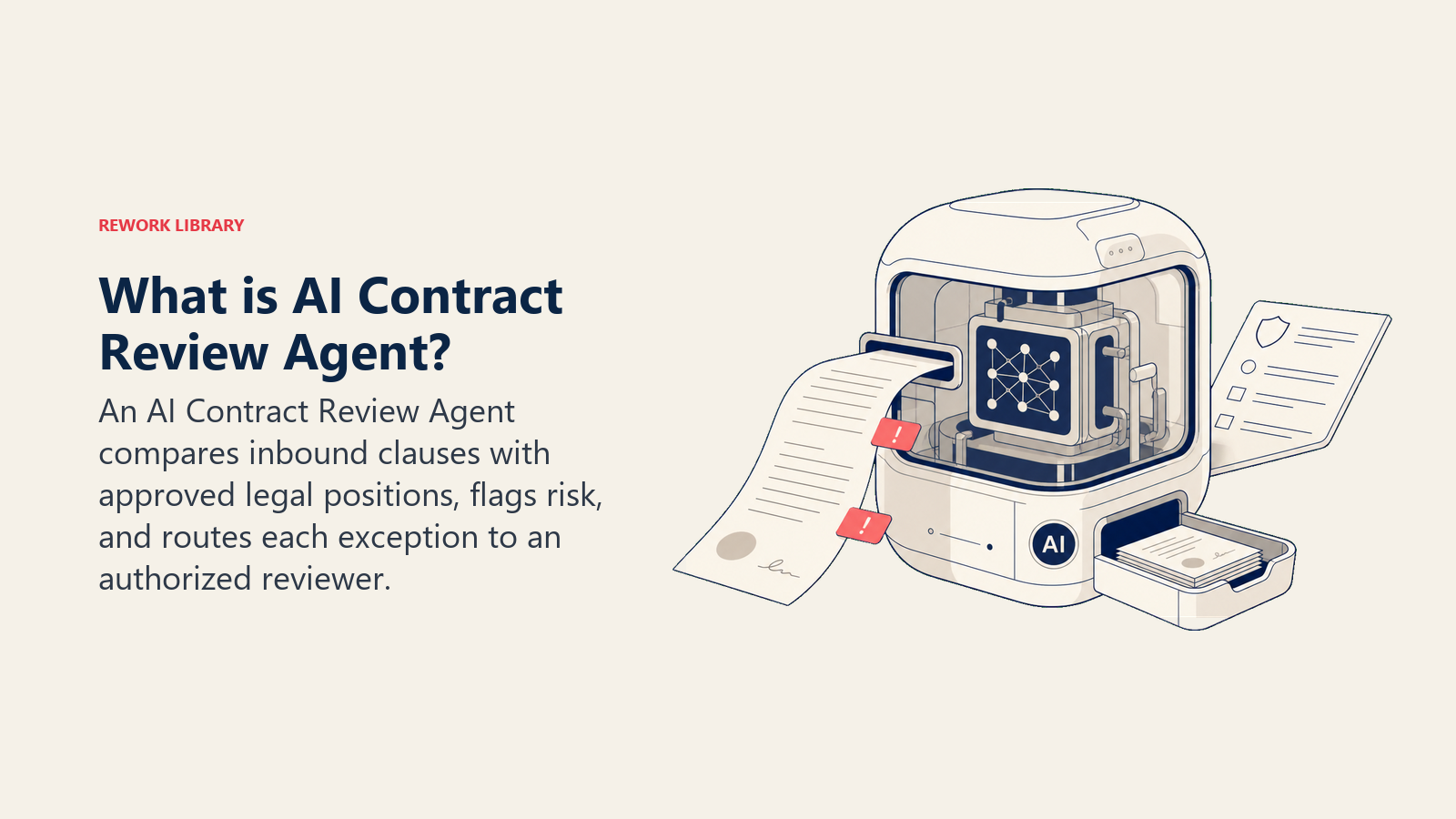AI Contract Review Agent comparing clauses with a legal playbook and routing risk flags