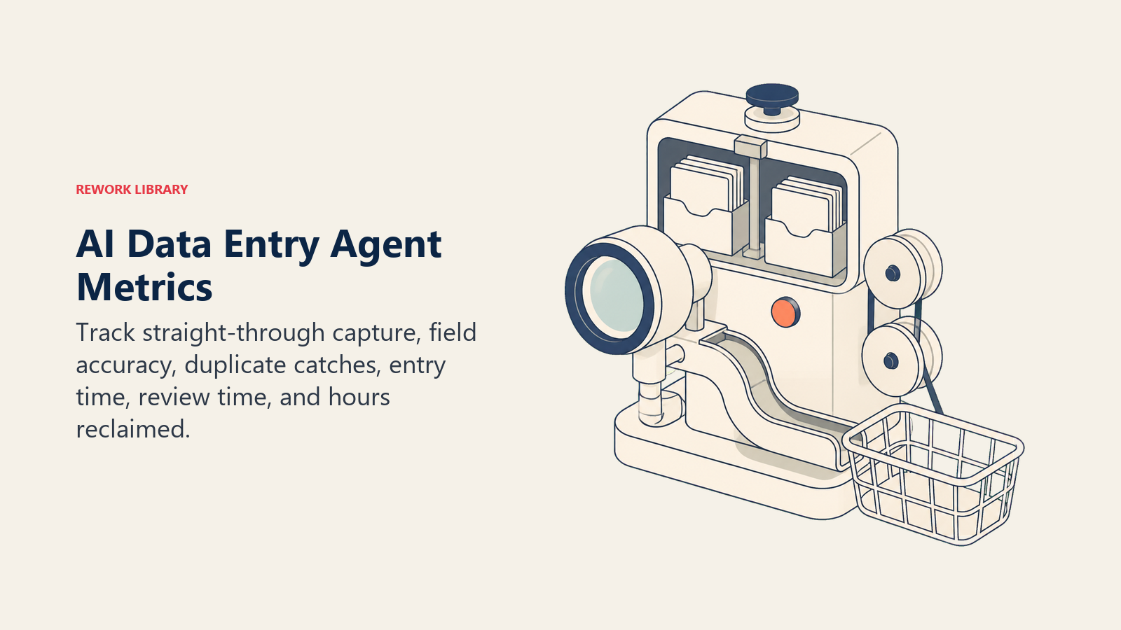AI Data Entry Agent success metrics shown as accuracy, duplicate, speed, and workload signals feeding one instrument