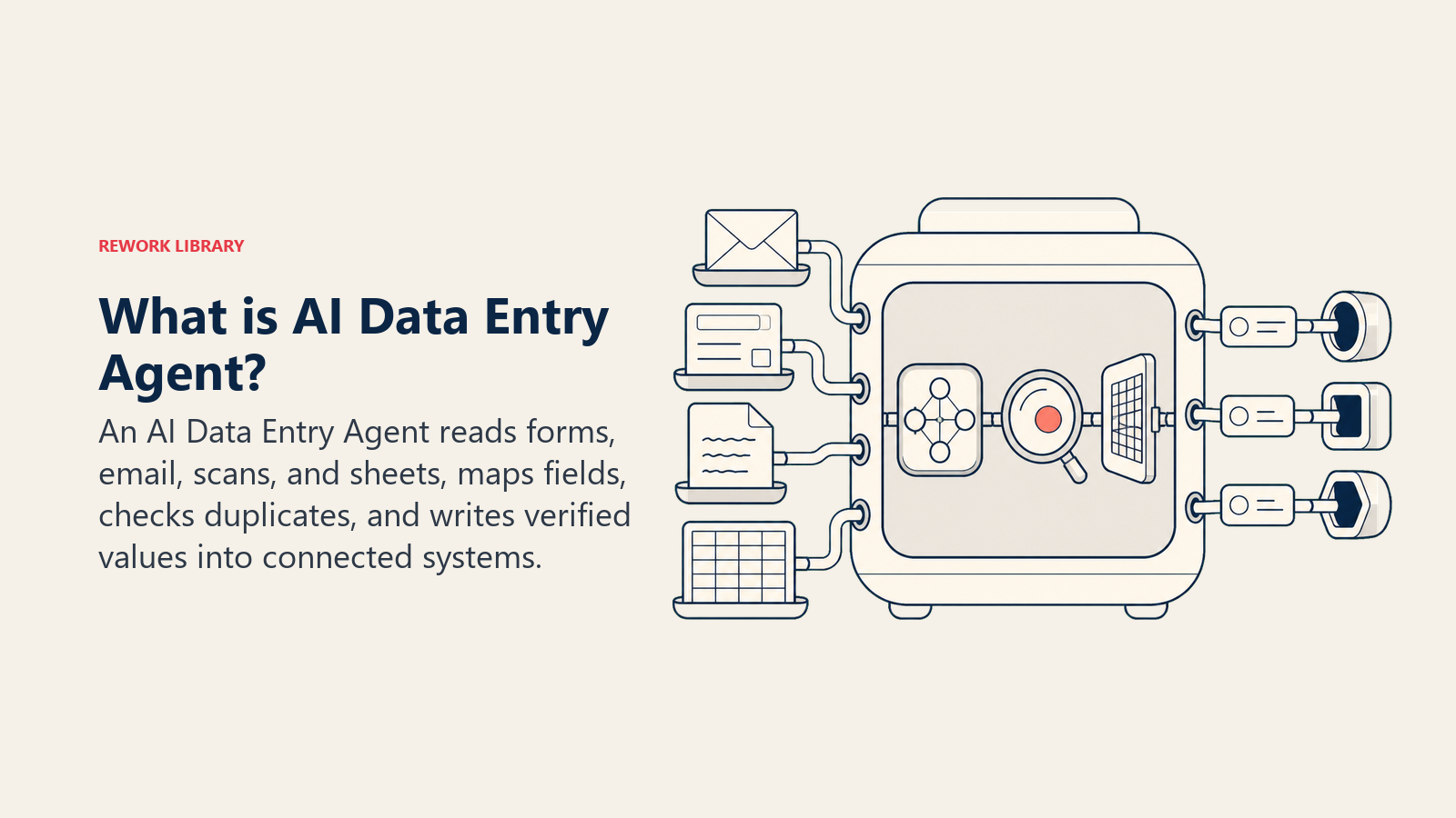 AI Data Entry Agent shown as an autonomous capture pod mapping messy inputs into verified system records