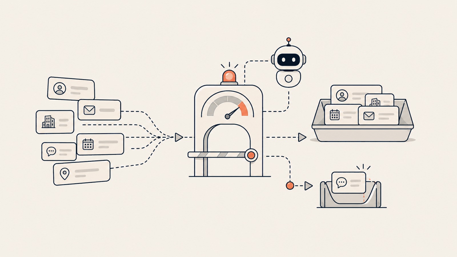 Visuelles Konfidenz-Schwellenwert-Gate des AI Document Processing Agent