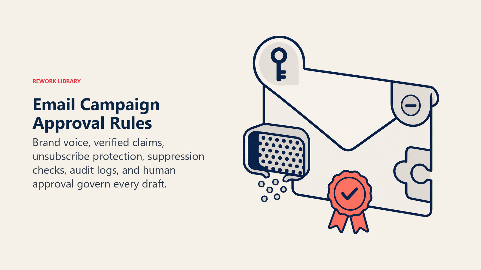 Email campaign safety interlock for brand, unsubscribe, suppression, audit, and approval