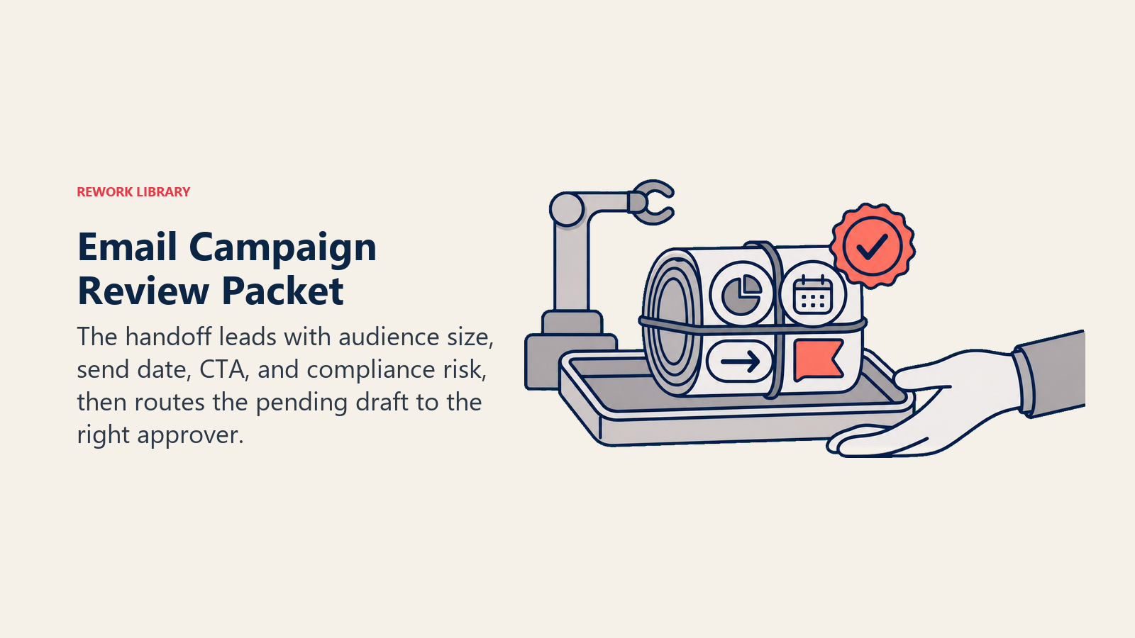 Email campaign review packet with audience, timing, CTA, risk, and approval status