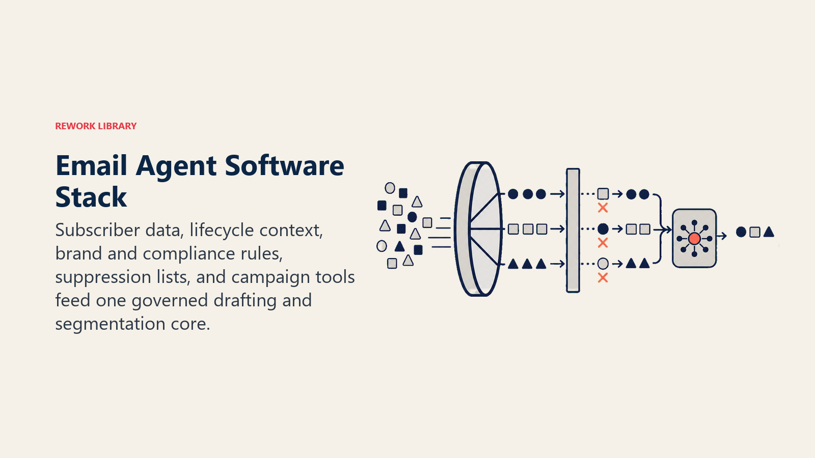 Email marketing agent stack filtering subscriber segments and suppression lists before drafting