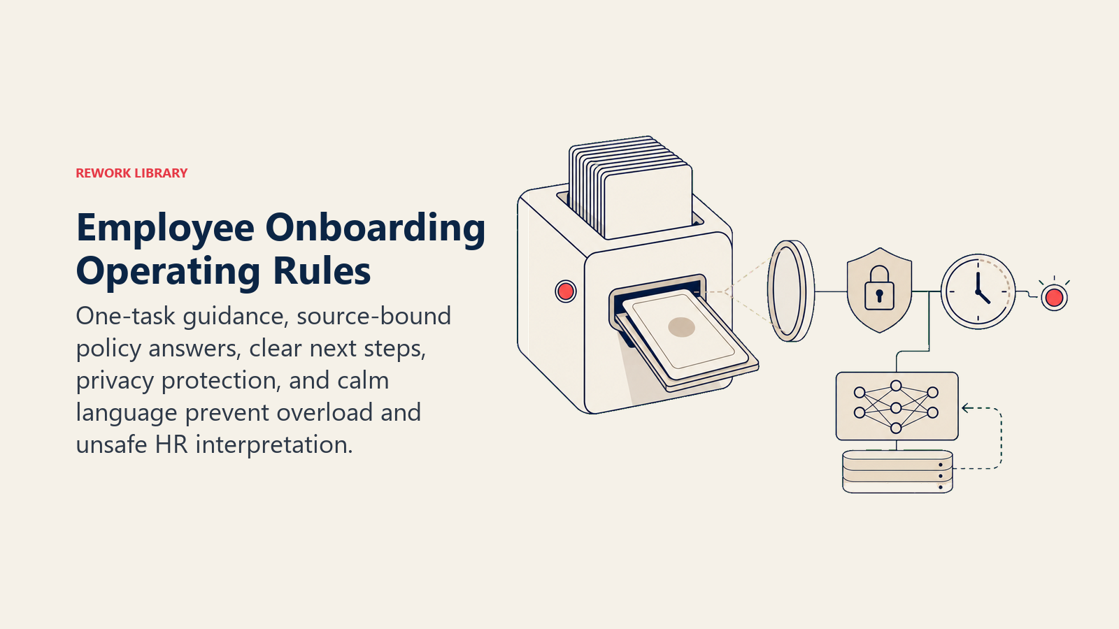 Employee Onboarding Operating Rules shown as a single-task dispenser advances one card at a time under a policy-source lens, privacy shield, next-step clock, and one coral confirmation light