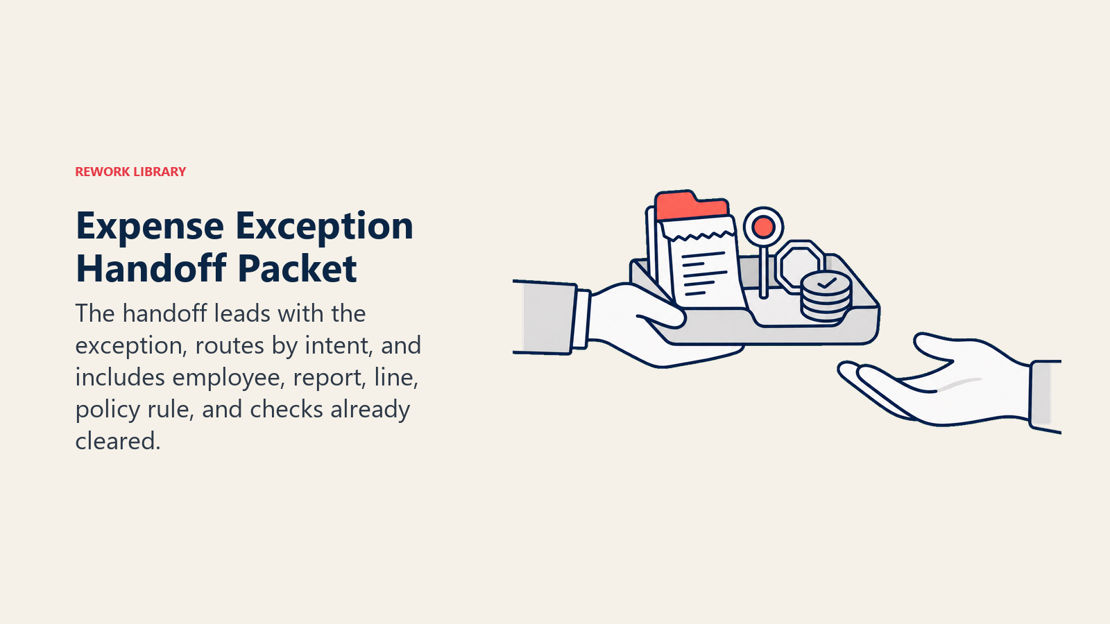 Expense exception handoff packet with specific line, policy rule, cleared checks, and reviewer route