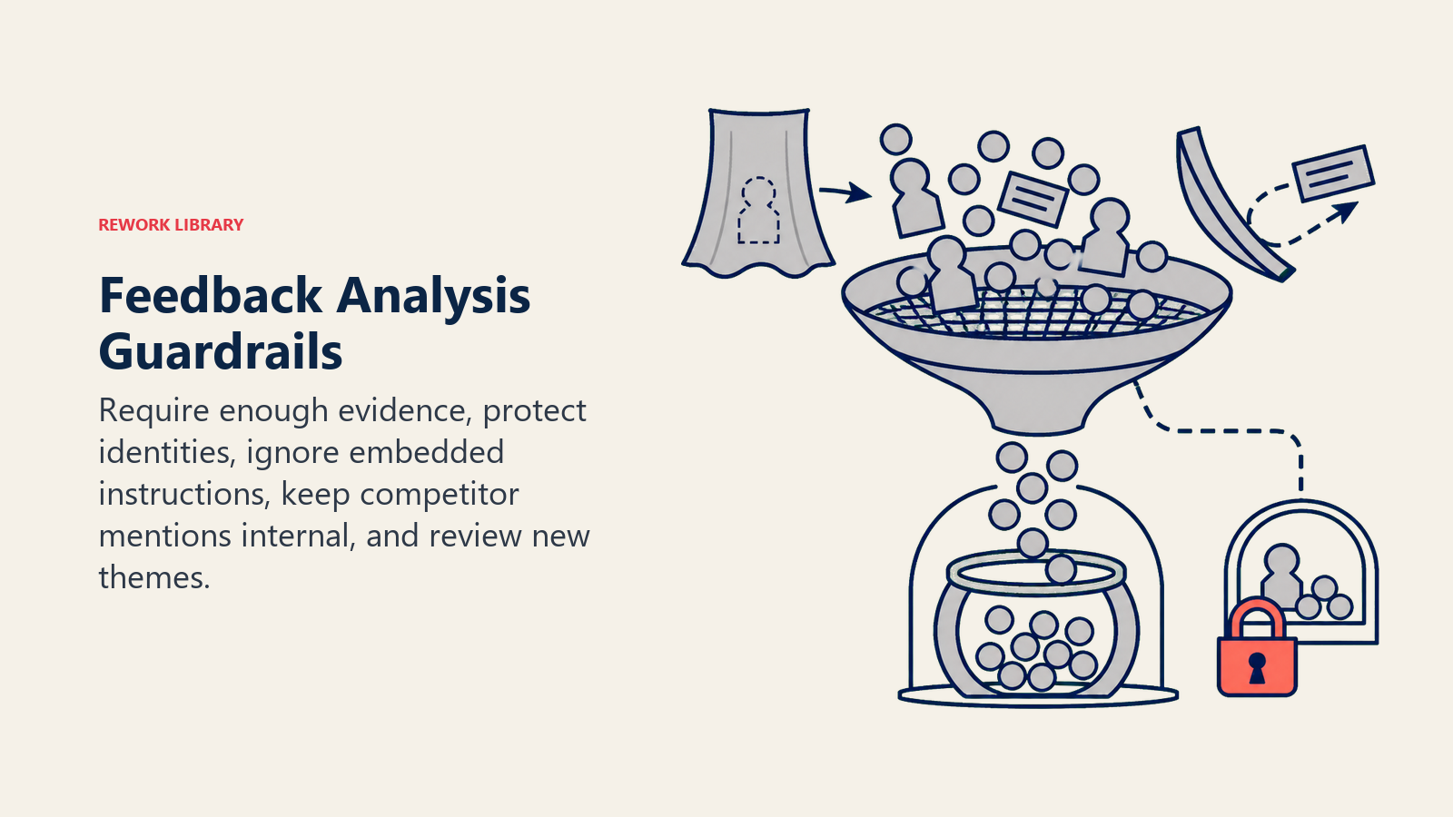 Feedback analysis guardrails filtering small samples, protecting identities, and locking provisional themes for review