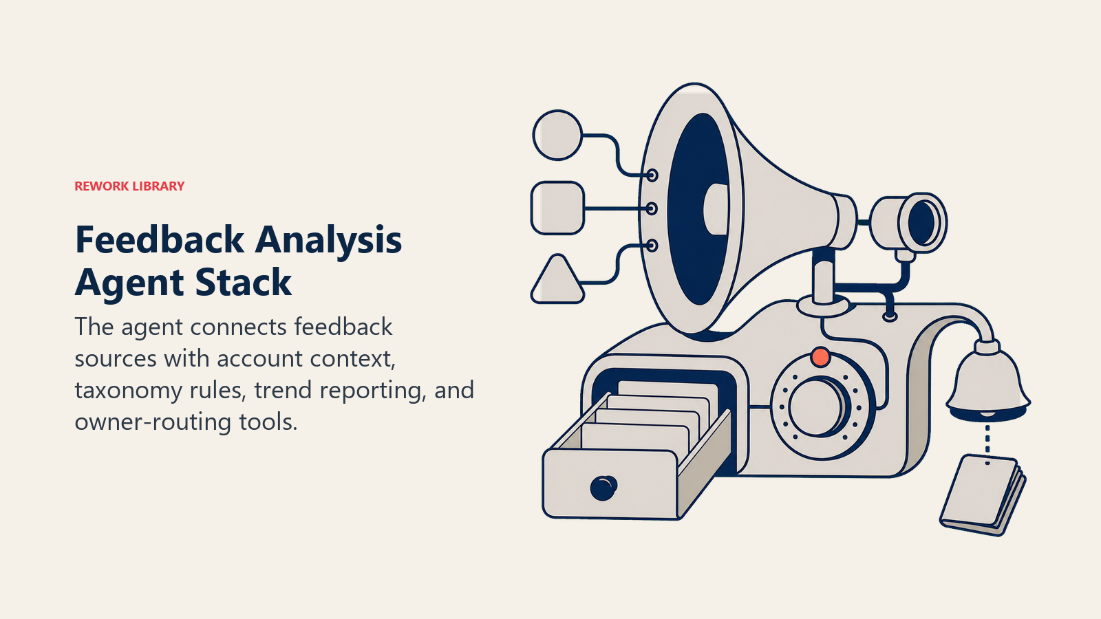 Feedback analysis agent stack with listening horn, account context lens, taxonomy drawer, and action bell
