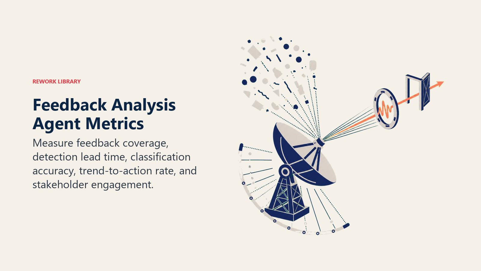 Feedback analysis metrics shown as a signal telescope detecting actionable themes earlier and more accurately