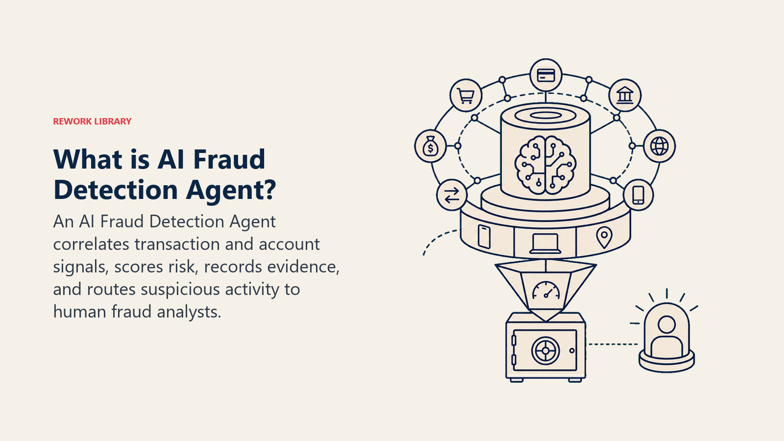 What is AI Fraud Detection Agent? showing fraud-monitoring pod with signal ring, risk prism, evidence vault, and analyst beacon