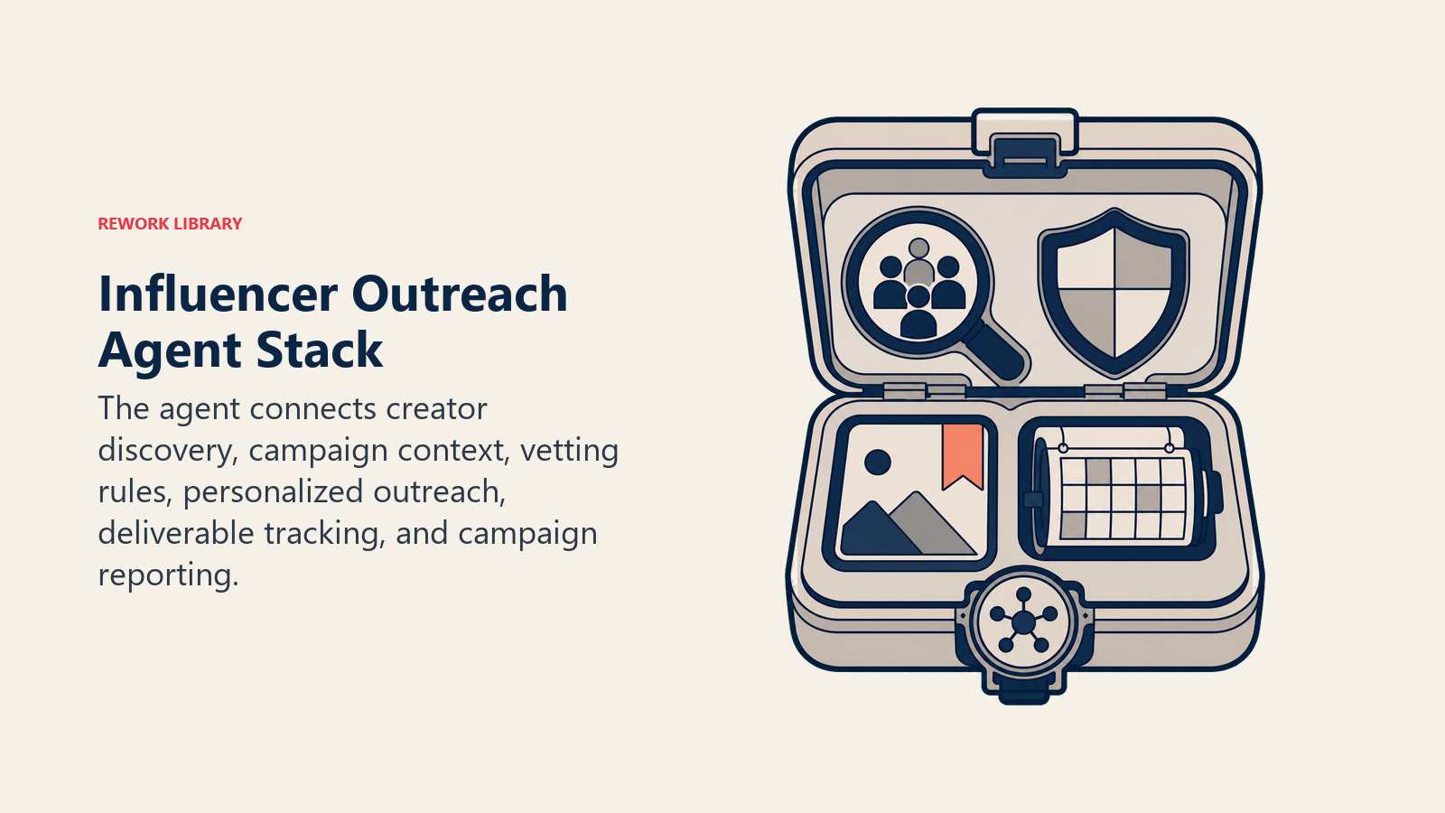 Influencer outreach agent stack shown as a creator campaign kit with discovery lens, vetting shield, outreach ribbon, and calendar