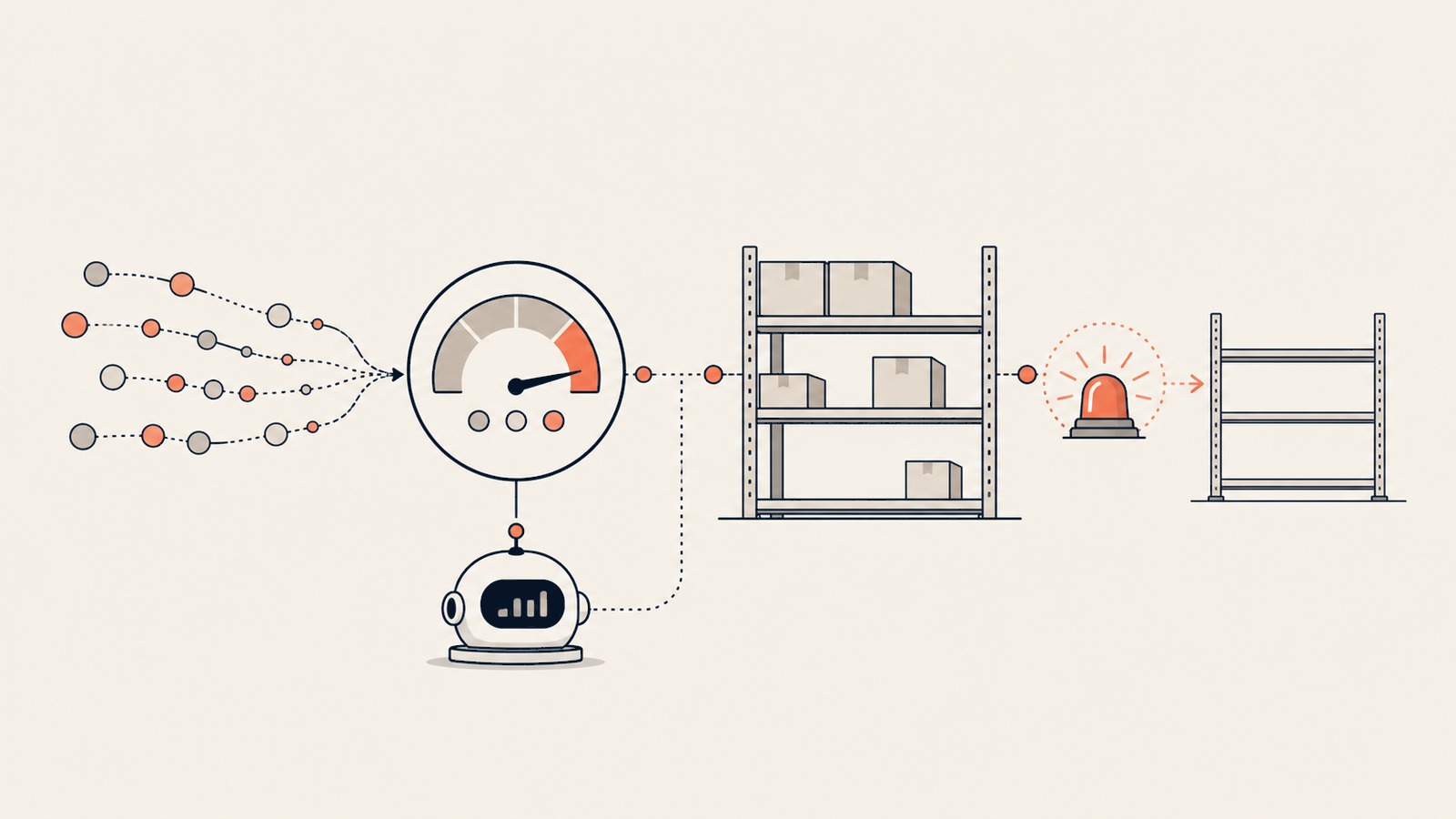 AI Inventory Alert Agent Visualisierung zeigt ein Leuchtfeuer für Engpassrisiko