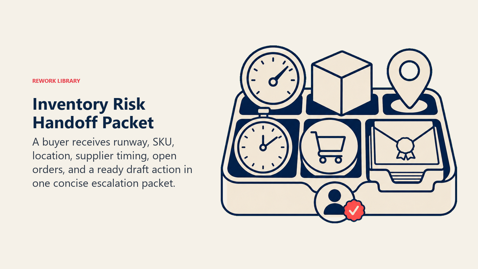 Inventory Risk Handoff Packet showing a compact handoff dock holding a runway gauge, SKU cube, location marker, supplier clock, open-order token, and sealed draft-order tray, with one subtle human approval marker and coral urgency tab