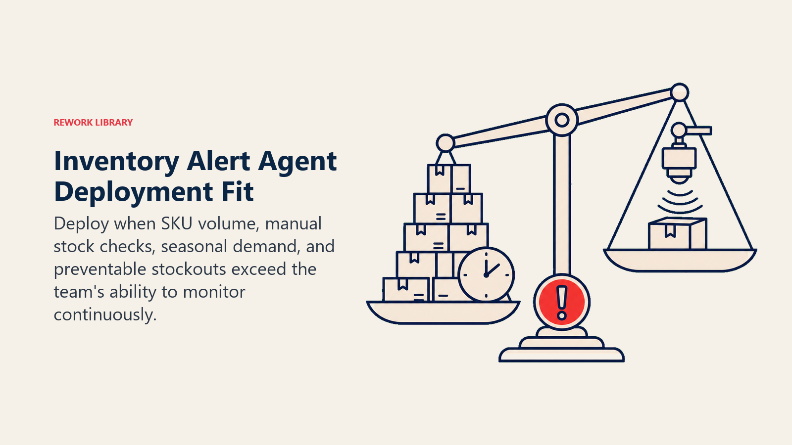 Inventory Alert Agent Deployment Fit showing a warehouse readiness scale balancing a tall SKU queue and manual report clock against an automation sensor, with one coral stockout warning tipping the decision