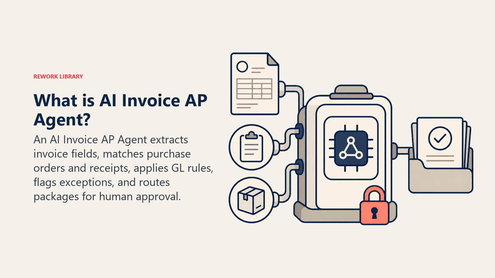 AI Invoice AP Agent matching an invoice, purchase order, and receipt before human payment approval