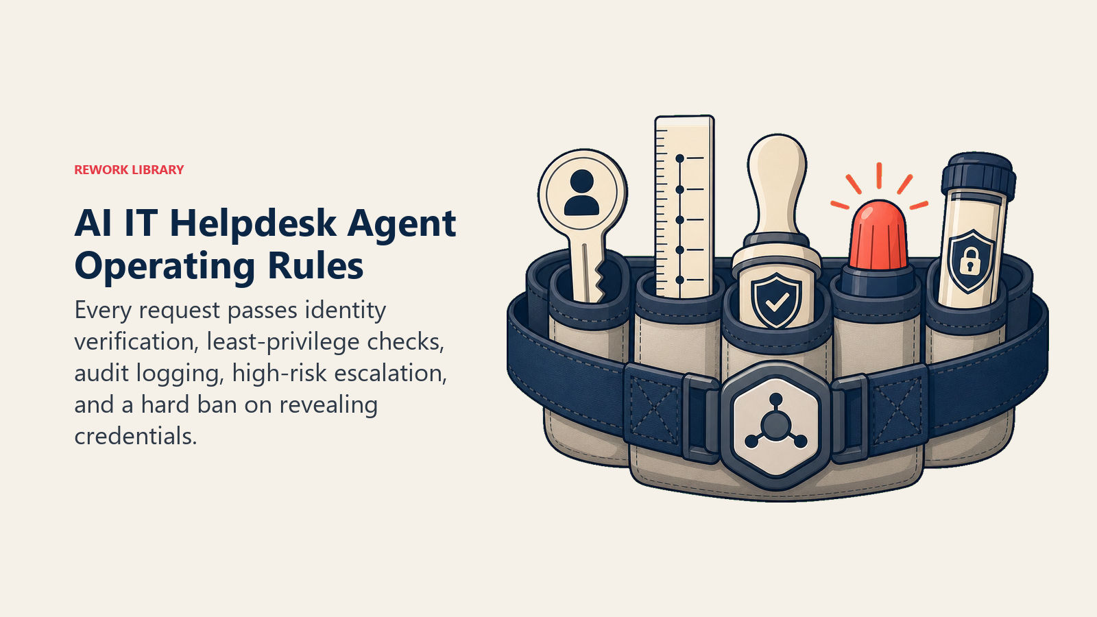 IT security toolbelt representing the AI helpdesk agent's identity, least privilege, audit, escalation, and credential rules