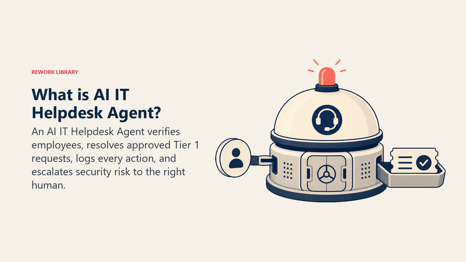 AI IT Helpdesk Agent pod verifying identity before resolving a Tier 1 support ticket