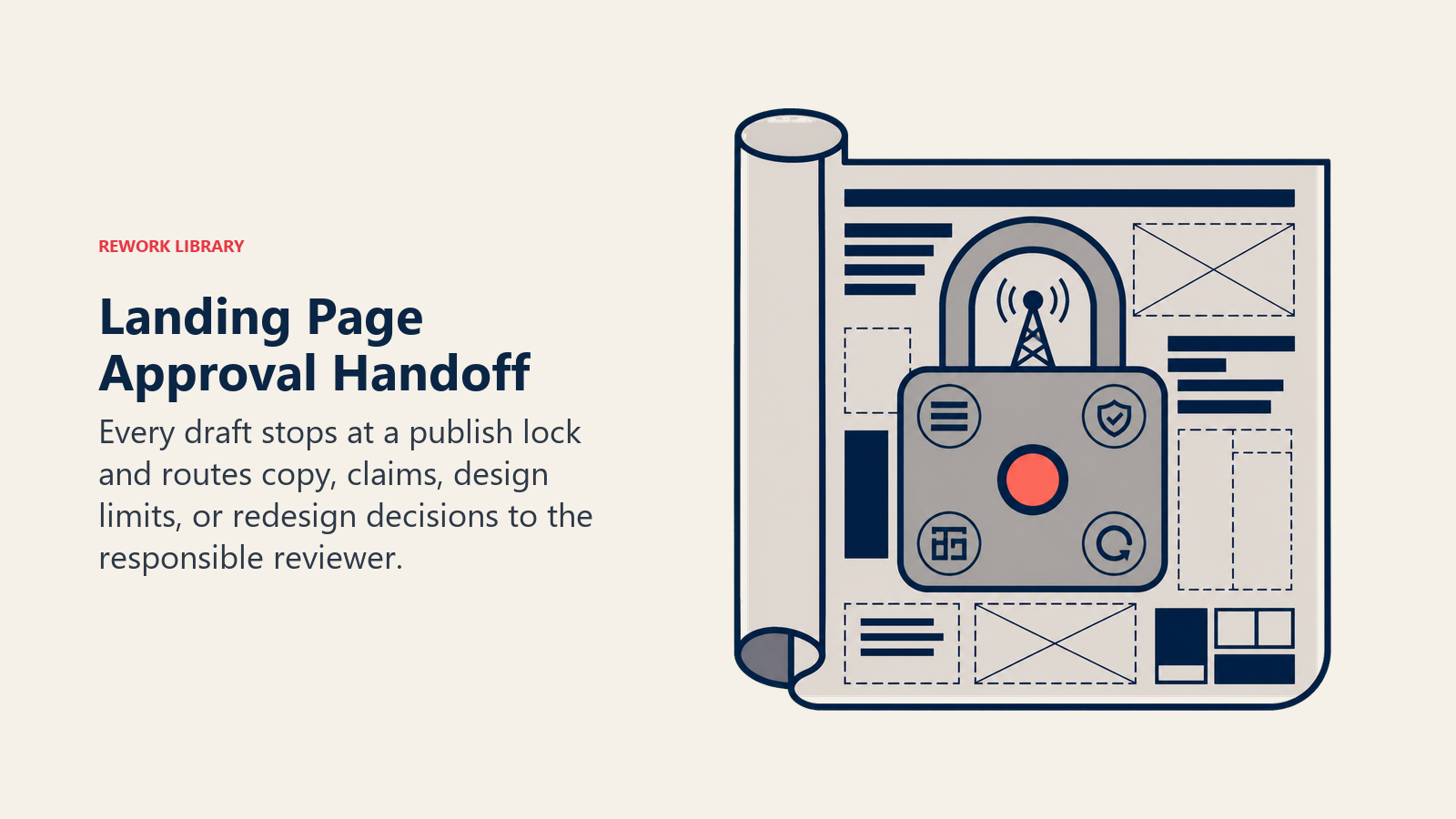 Landing page copy and layout modules held at a publish lock for marketing, legal, design, or CRO approval