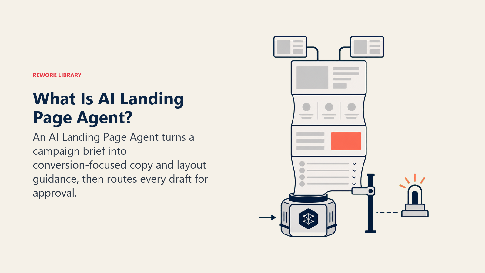 AI Landing Page Agent turning a campaign brief into modular page copy and layout blocks before approval