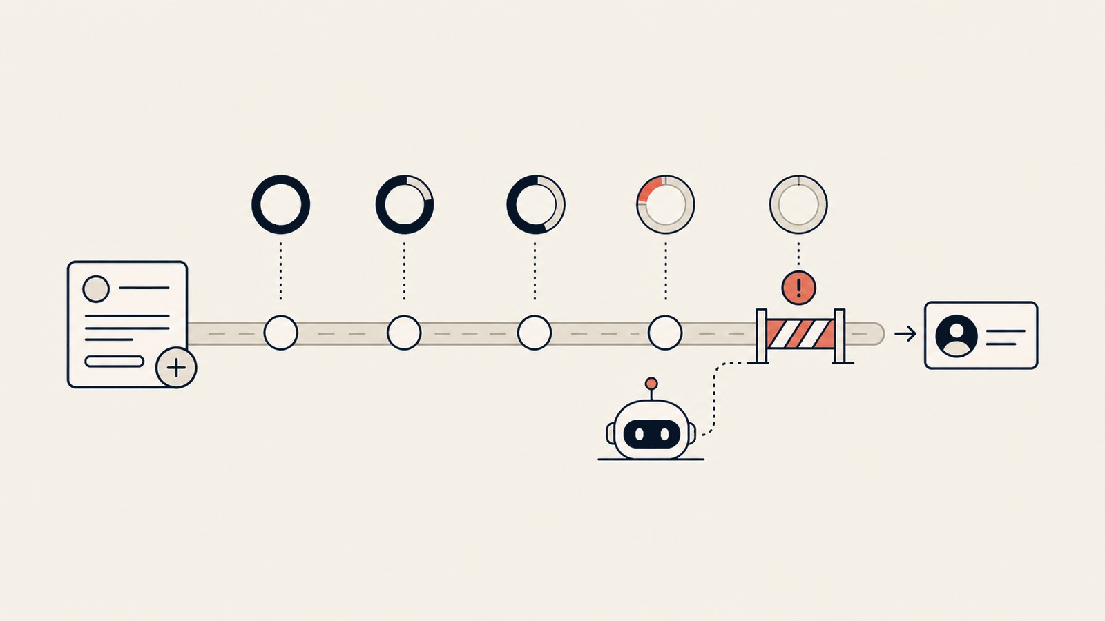 AI Lead Routing Agent visual interno que muestra el riel de cuenta regresiva del SLA