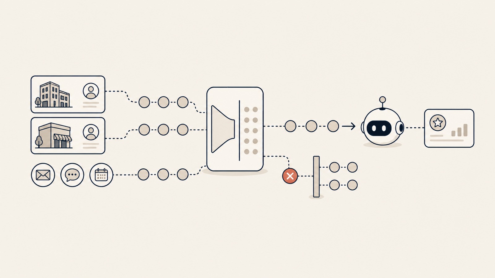 AI Lead Scoring Agent inline visual showing protected signal filter