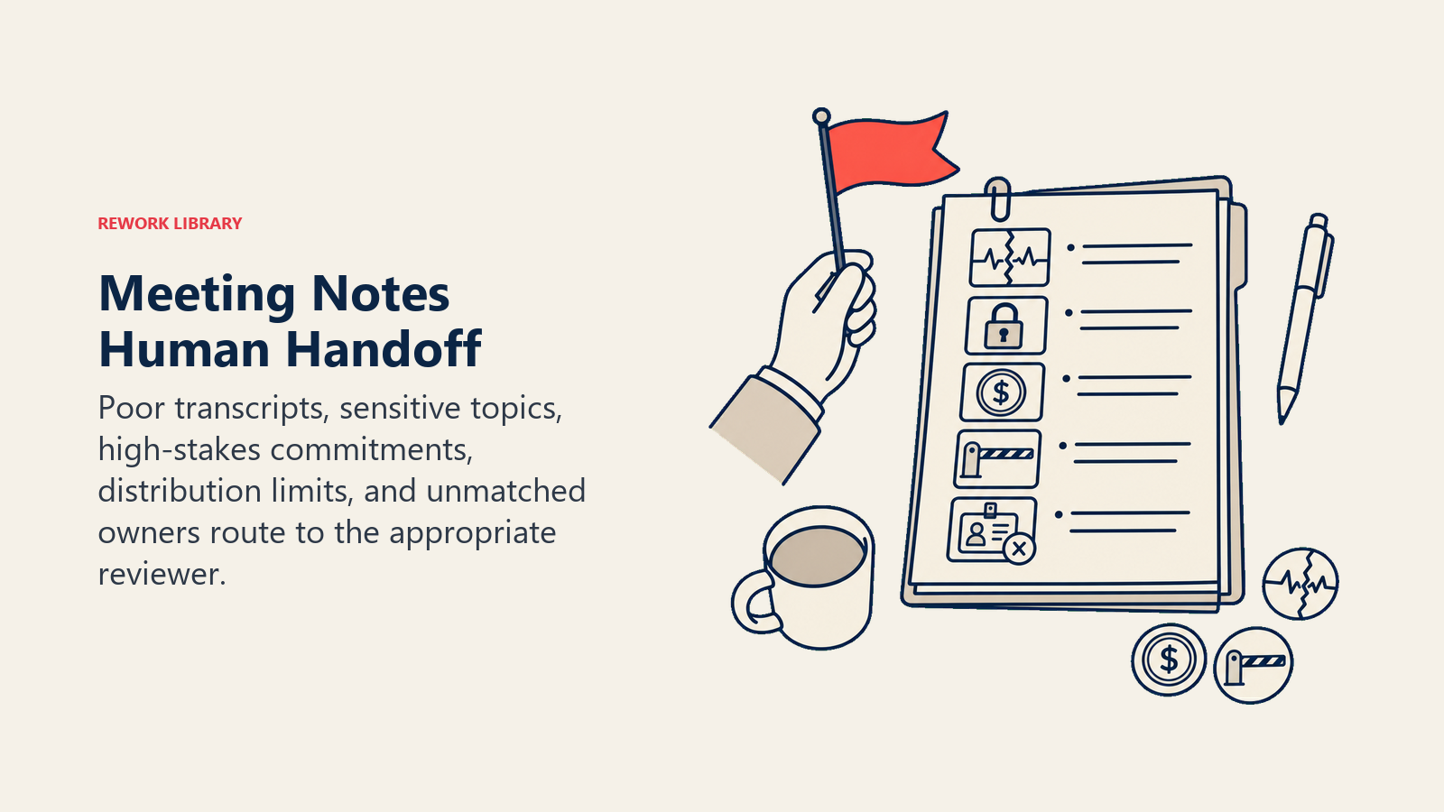 Meeting Notes Human Handoff shown as a meeting-review packet at a human desk with five evidence groups: broken waveform, confidentiality lock, budget token, restricted-channel gate, and unmatched owner badge; one coral review flag leads