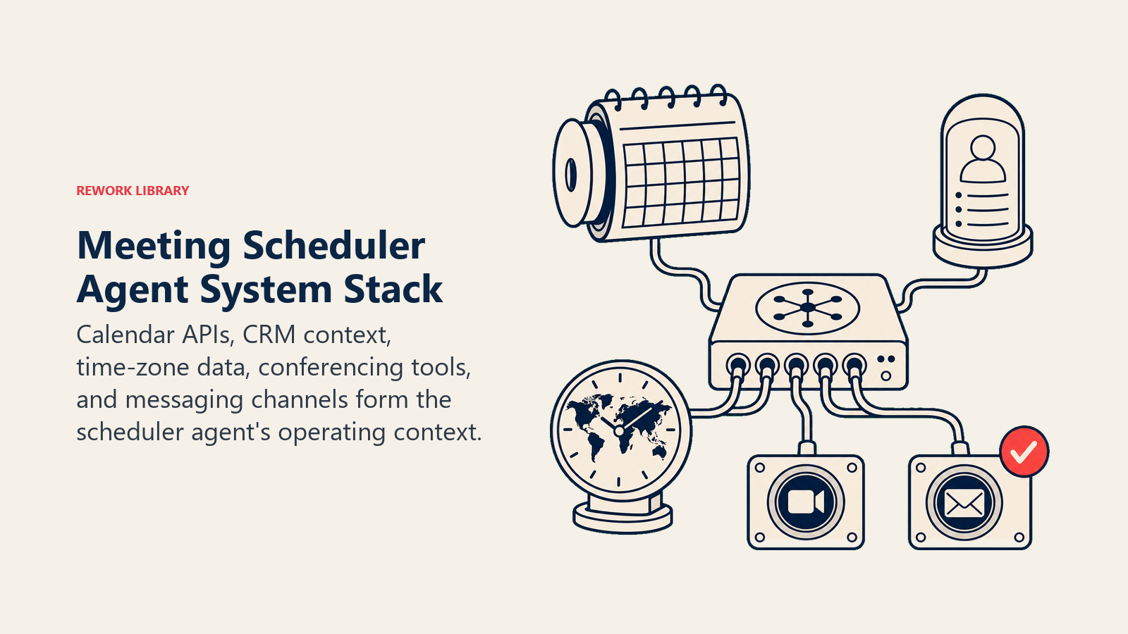 Meeting Scheduler Agent System Stack shown as a compact scheduling patchbay joining a calendar reel, CRM capsule, world-time dial, video-link connector, and message port around one model-router core; one coral availability token is verified