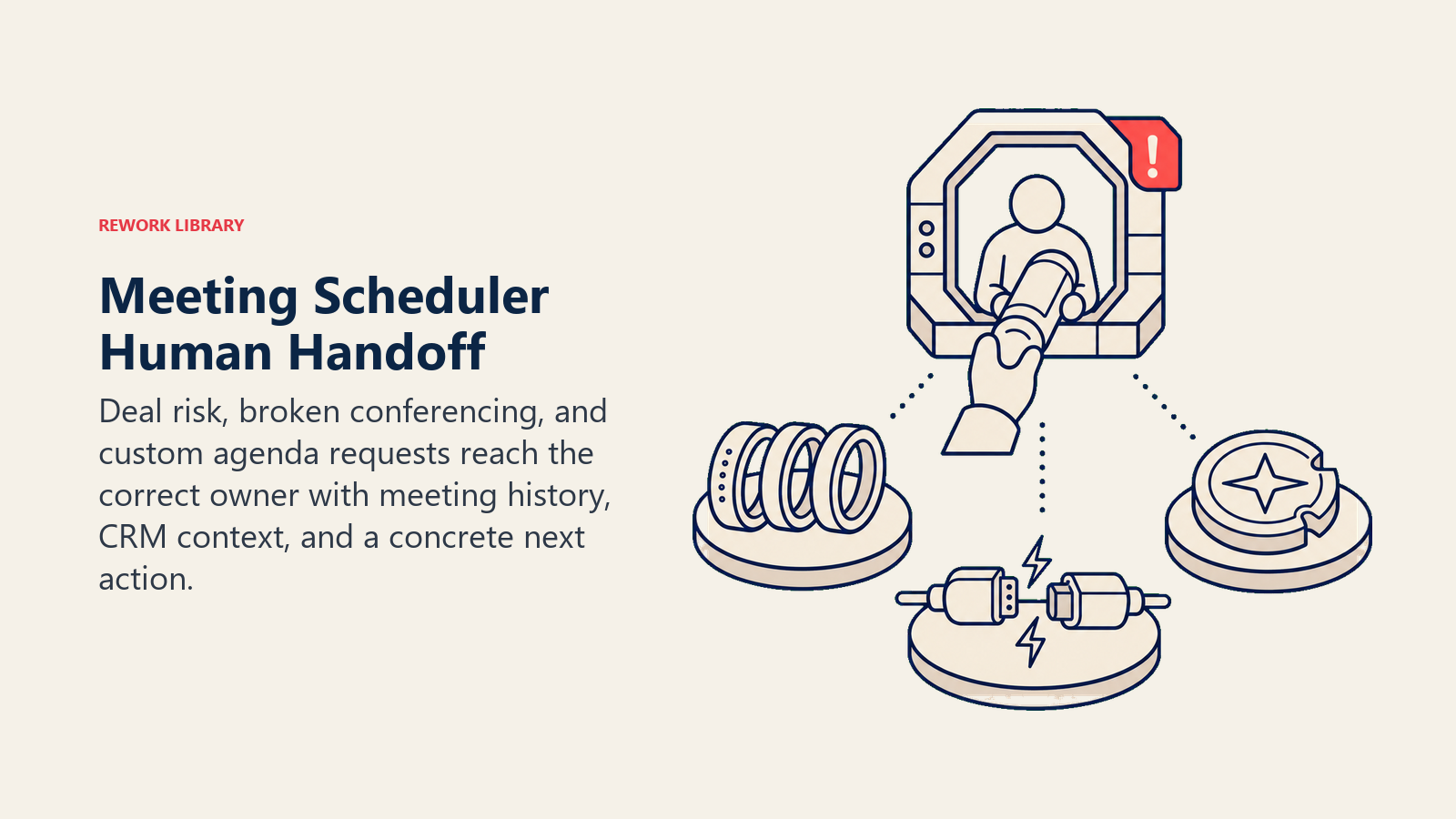 Meeting Scheduler Human Handoff shown as a handoff capsule at a human decision dock beside three evidence groups: no-show history rings, broken video-link connector, and custom agenda token, with one coral urgency tab