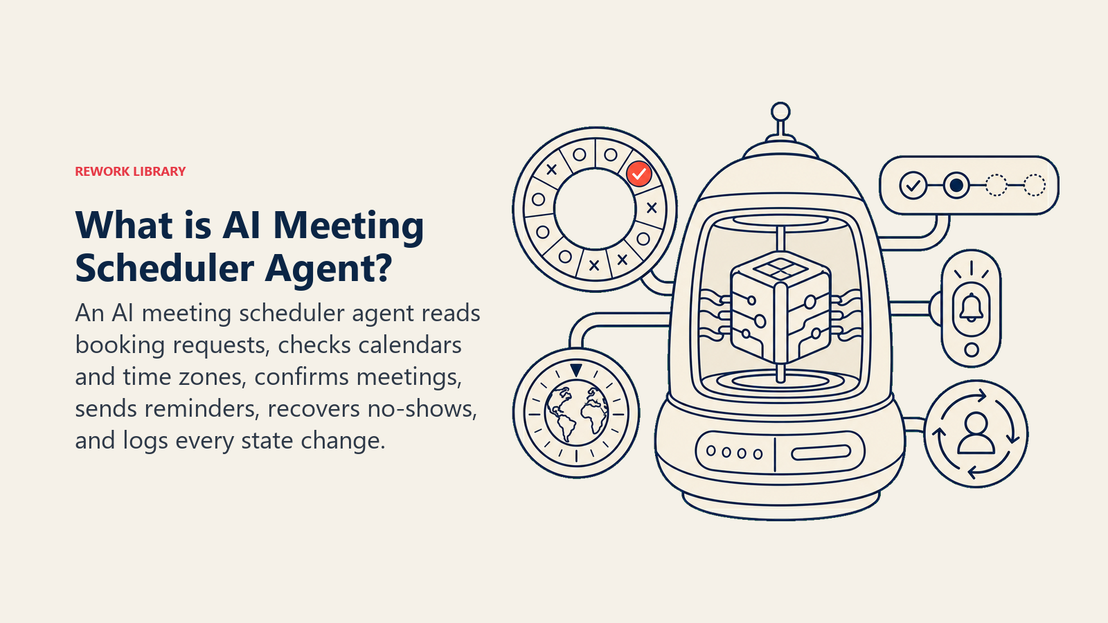 What is AI Meeting Scheduler Agent? shown as scheduling control pod with model core, time-zone dial, and recovery loop